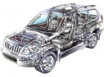 Toyota Land Cruiser Prado 120 5-Door 2003 года